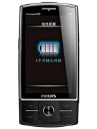 Philips X815