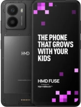 HMD Fuse