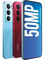 Realme 15x 5G